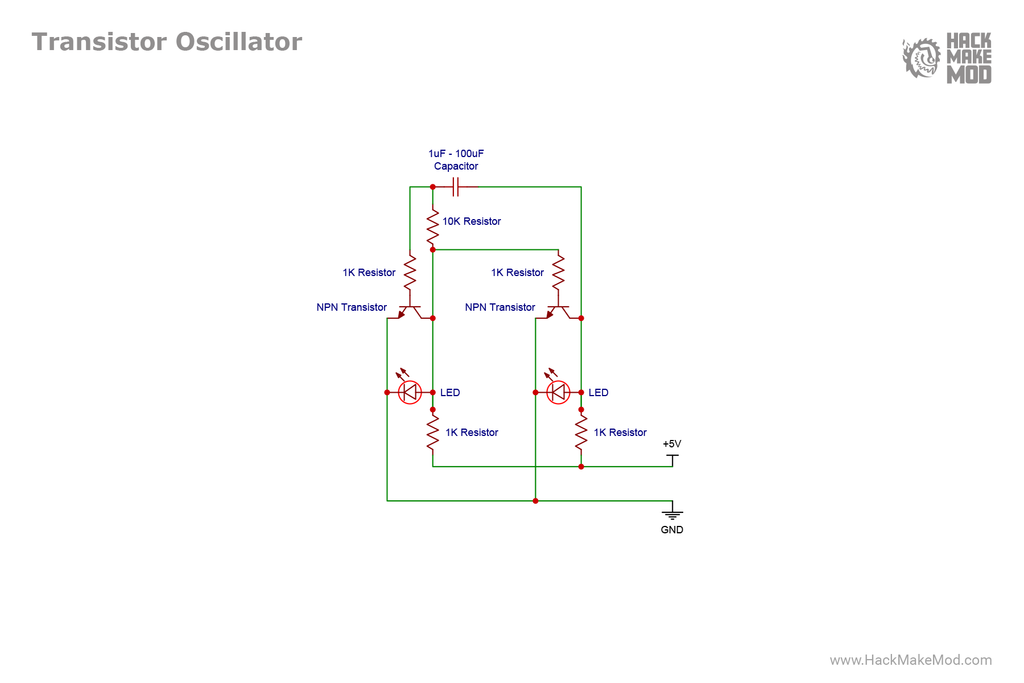 Image illustrating microelectronics